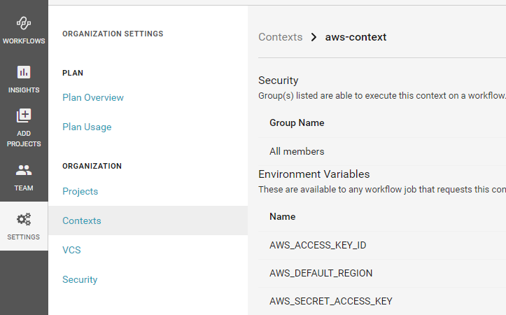 creating circle ci context