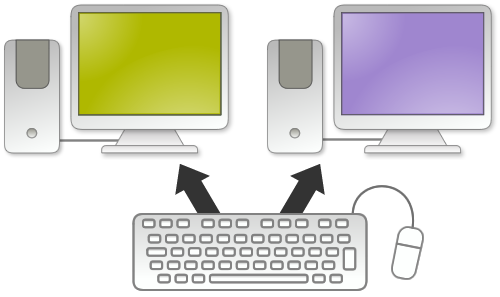 flying with a computer monitor